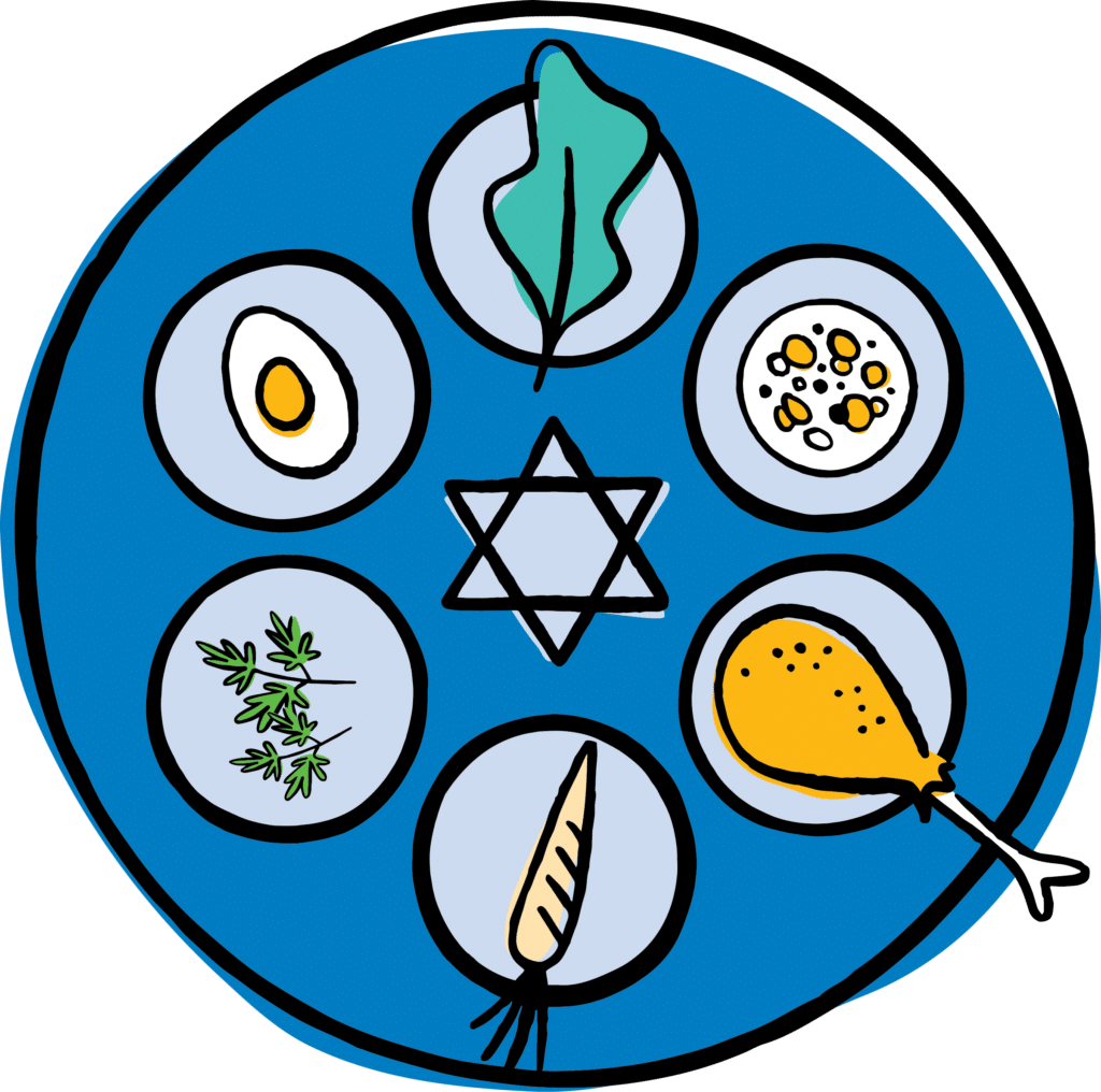 Seder Plate